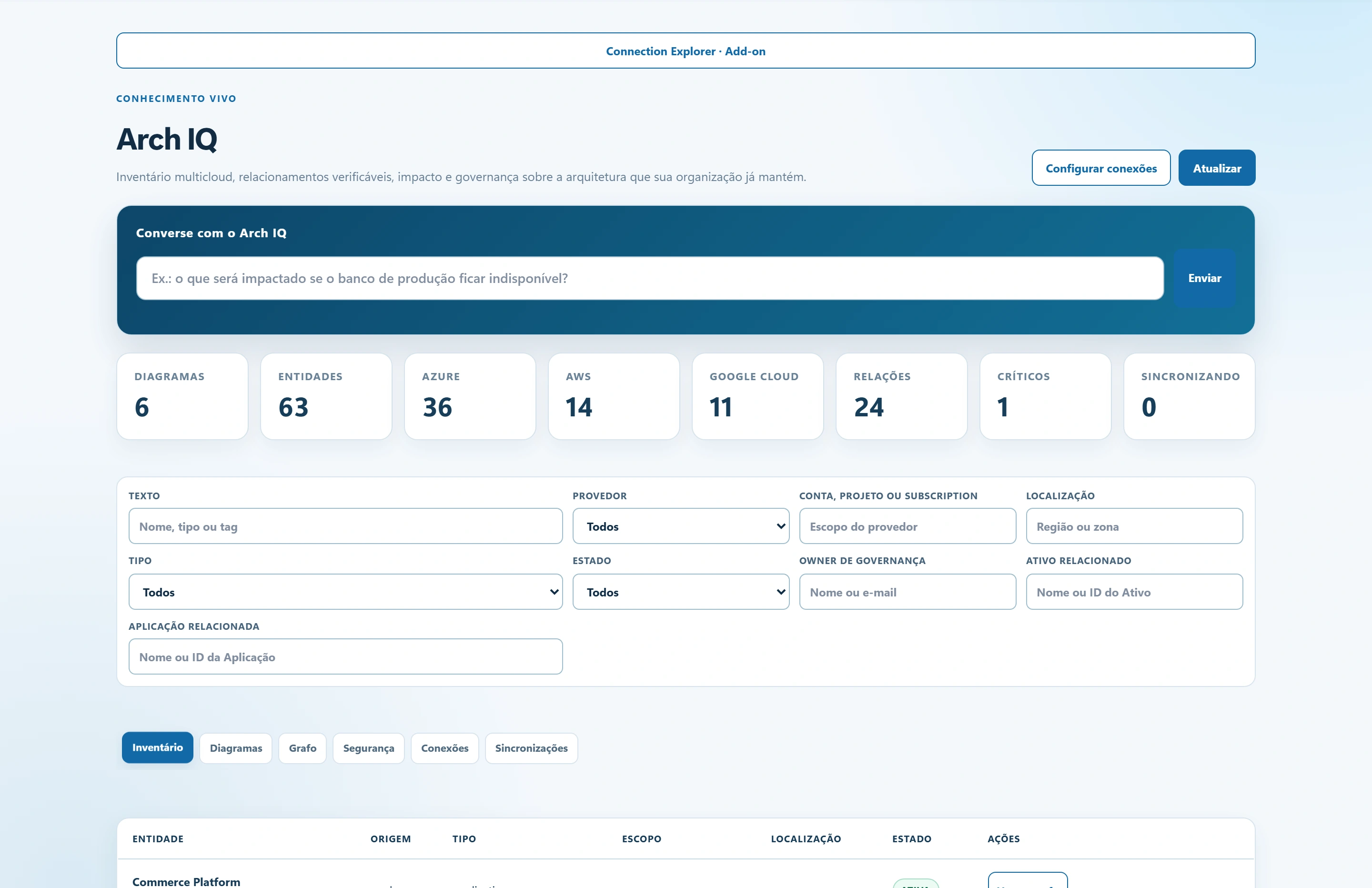 Inventário cloud: Comércio na Azure, pagamentos na AWS e dados no Google Cloud: recursos reunidos para consulta e investigação.